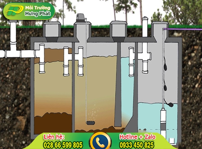 Bồn cầu thiếu hơi do ống th&ocirc;ng hơi của bồn cầu bị tắc