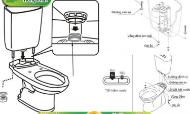Cách tháo lắp bồn cầu bệ xí chi tiết nhất
