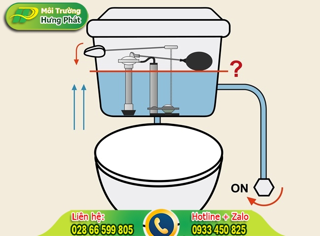 Cần t&igrave;m hiểu c&aacute;ch xử l&yacute; v&ograve;i xịt như thế n&agrave;o