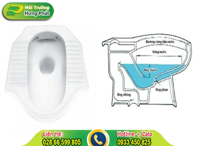 Cách thông bồn cầu ngồi xổm hiệu quả nhất