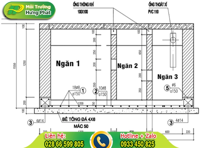 Cấu tạo của bể phốt 3 ngăn đạt chuẩn