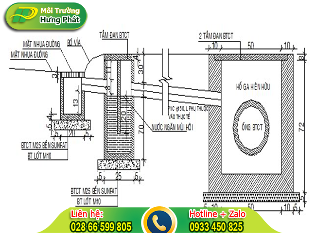 Bản vẽ chi tiết hố ga thu nước mưa