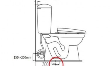 Cách chỉnh tâm xả bồn cầu bị lệch siêu tốc, hiệu quả