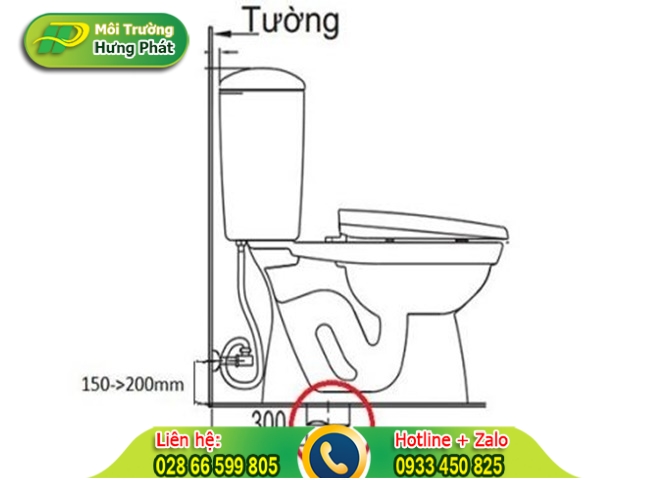 C&aacute;ch chỉnh t&acirc;m xả bồn cầu bị lệch