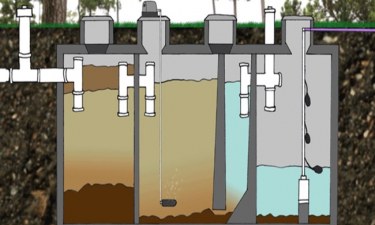Cách đặt ống thông hơi hầm cầu dễ dàng và chính xác nhất